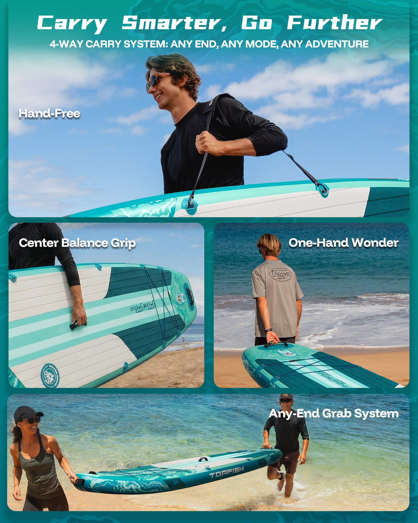 Topfish 11'6x35'' Extra Wide Inflatable Paddle Boards, Green