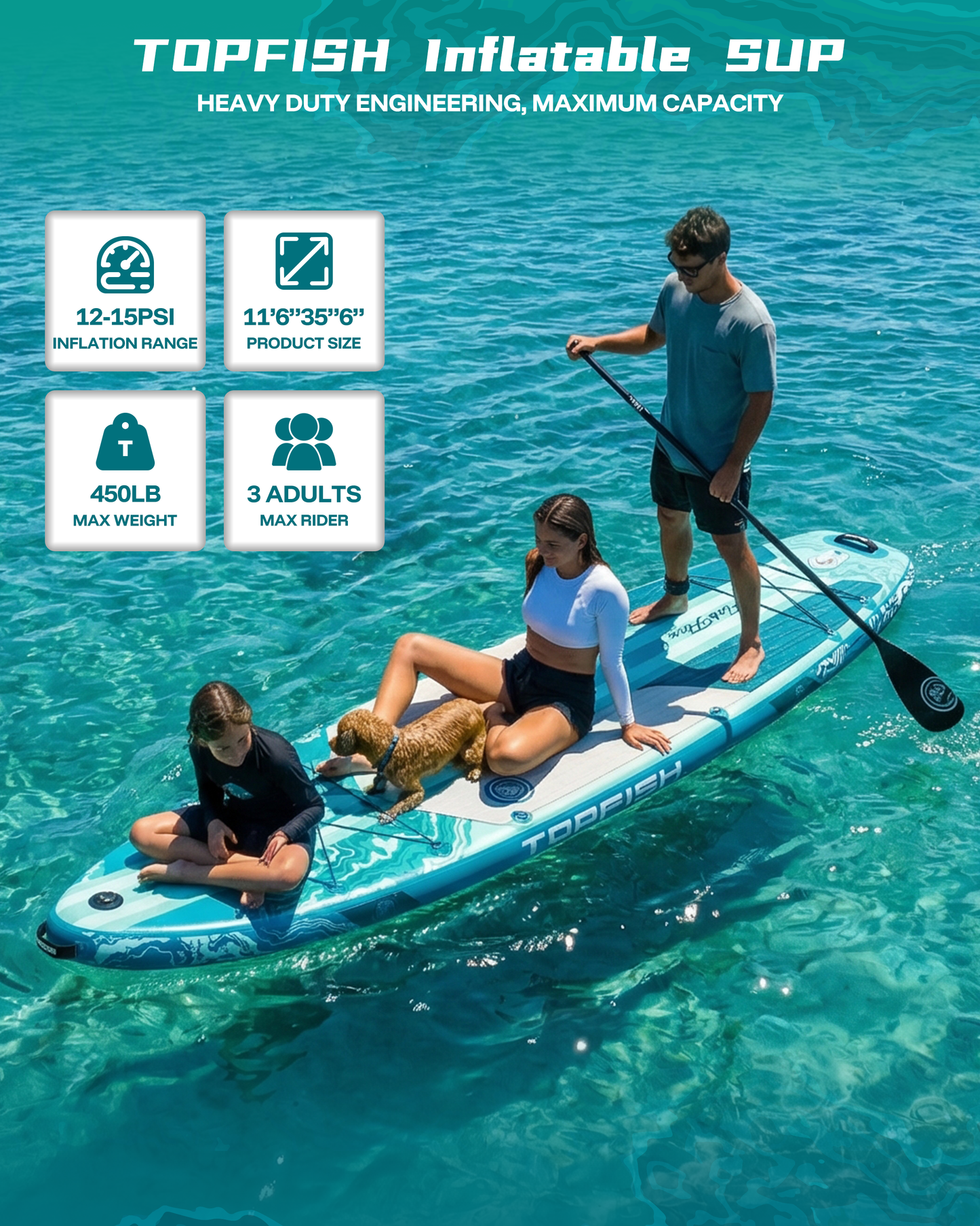 Topfish 11'6x35'' Extra Wide Inflatable Paddle Boards, Green