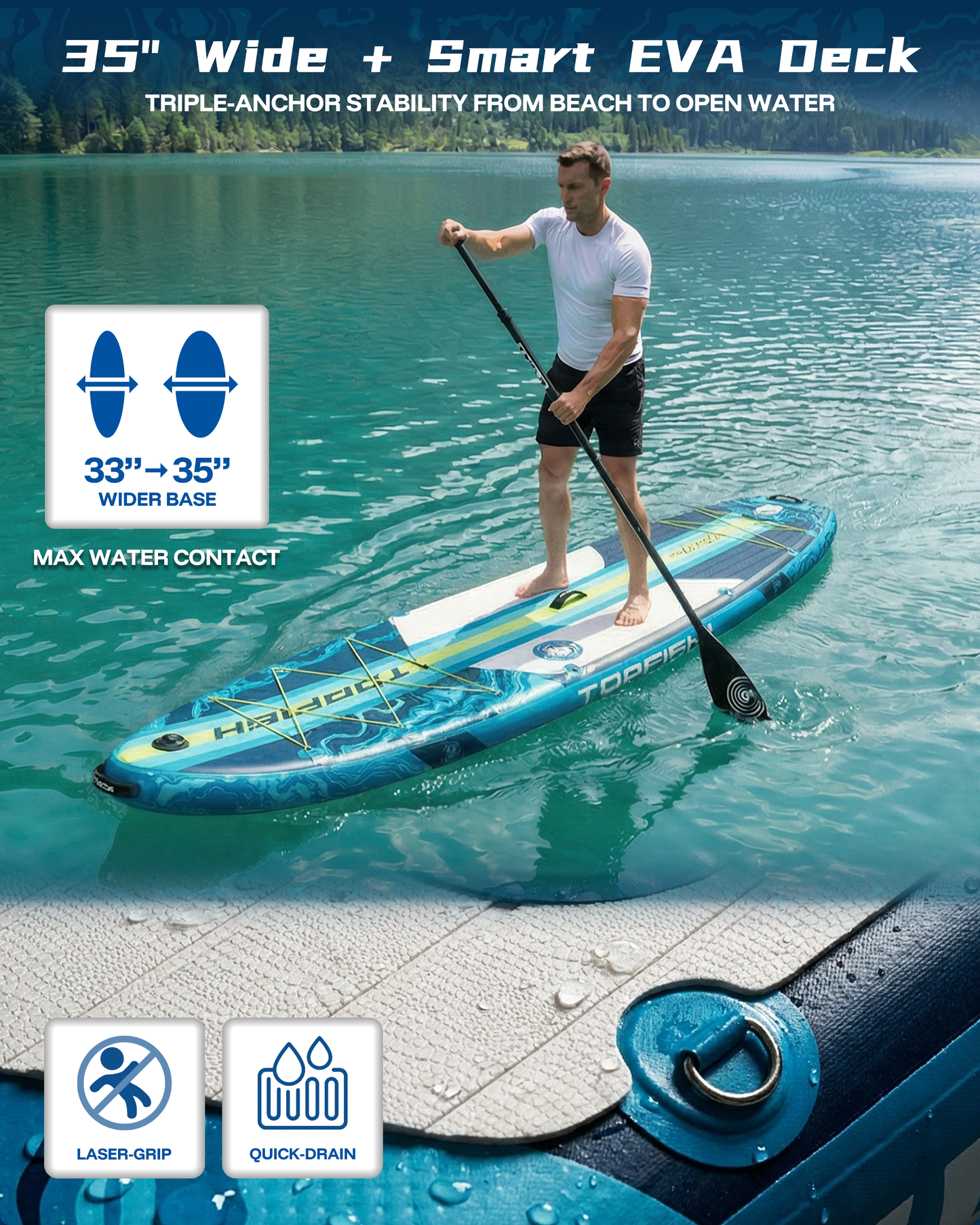 Topfish 11'6x35'' Extra Wide Inflatable Paddle Boards, Blue