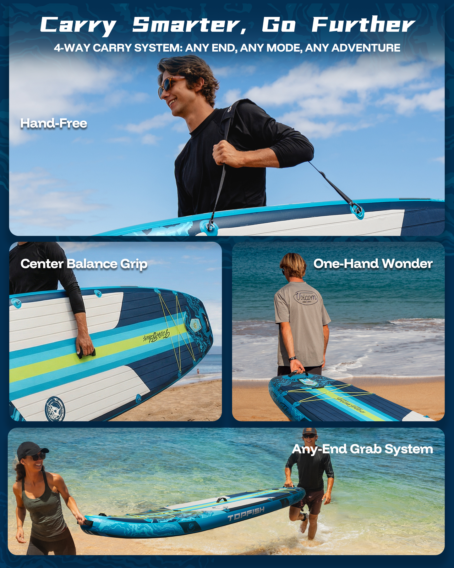 Topfish 11'6x35'' Extra Wide Inflatable Paddle Boards, Blue