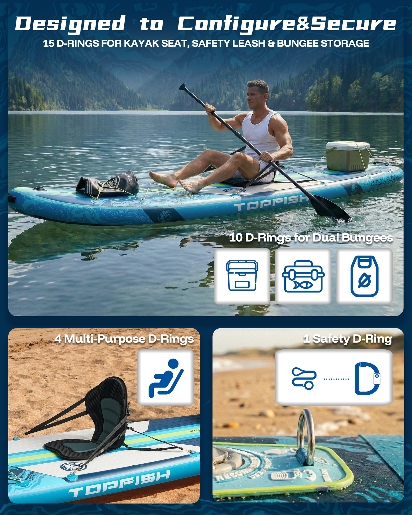 Topfish 11'6x35'' Extra Wide Inflatable Paddle Boards, Blue