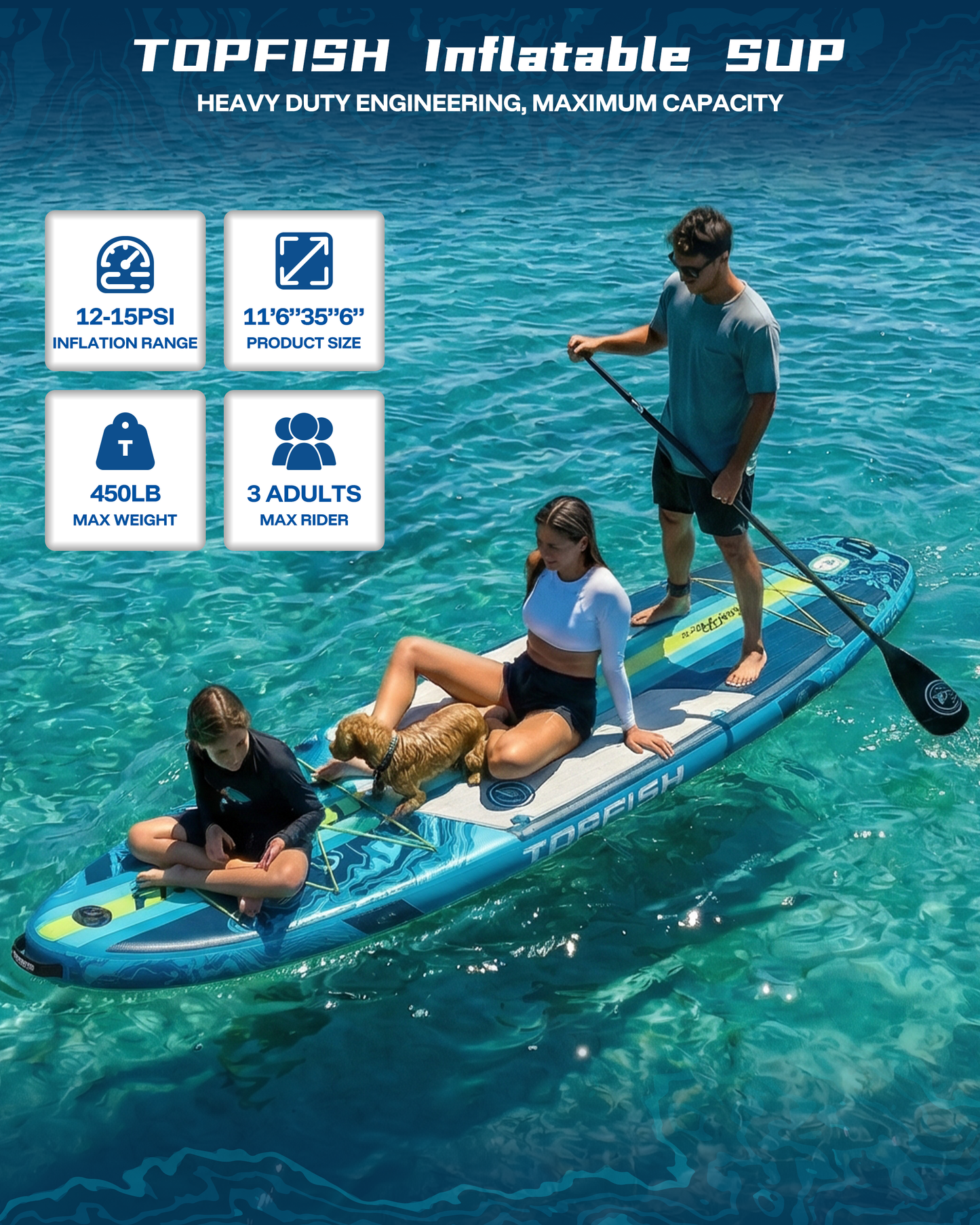 Topfish 11'6x35'' Extra Wide Inflatable Paddle Boards, Blue