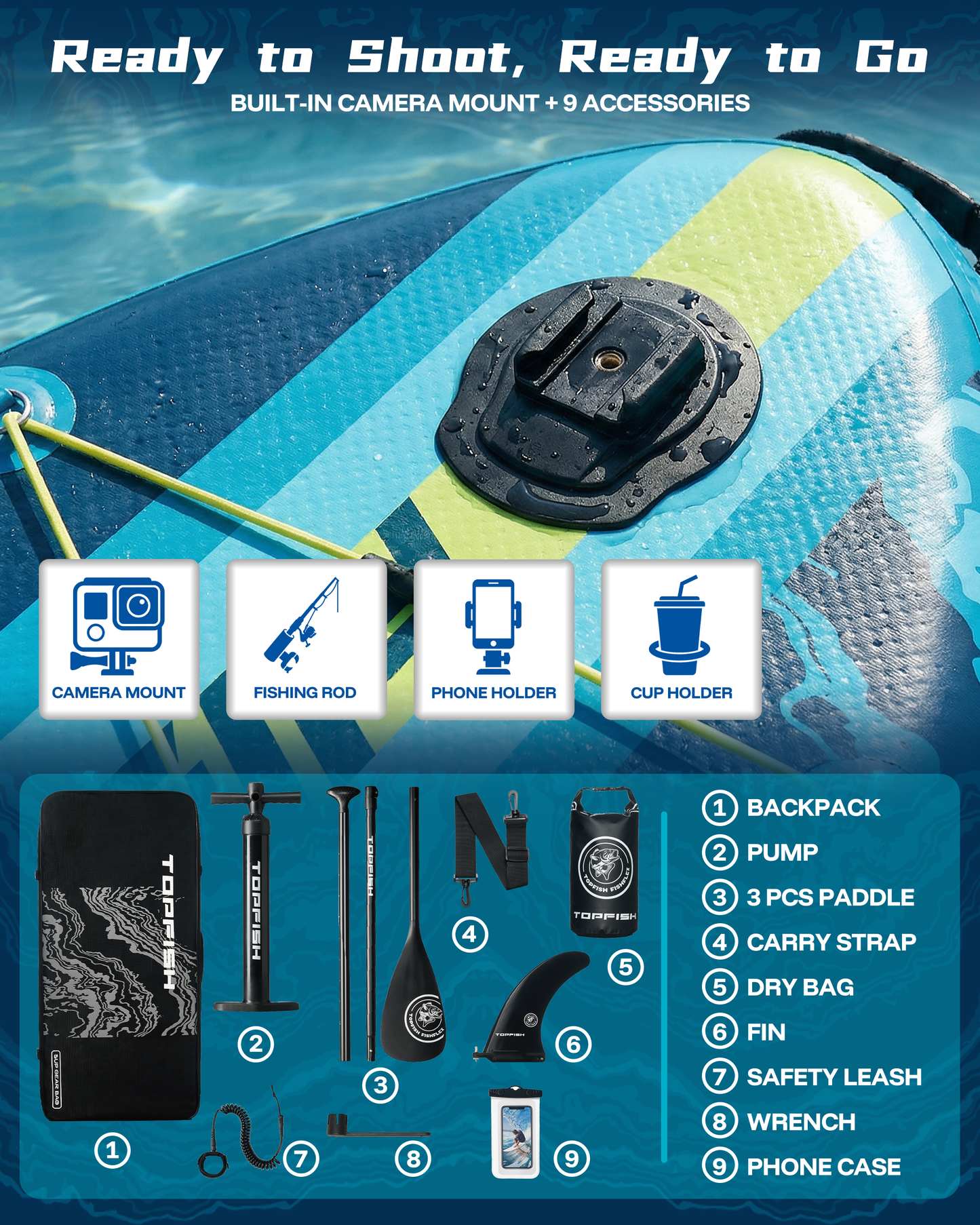 Topfish 11'6x35'' Extra Wide Inflatable Paddle Boards, Blue